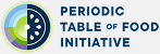 The Periodic Table of Food Initiative